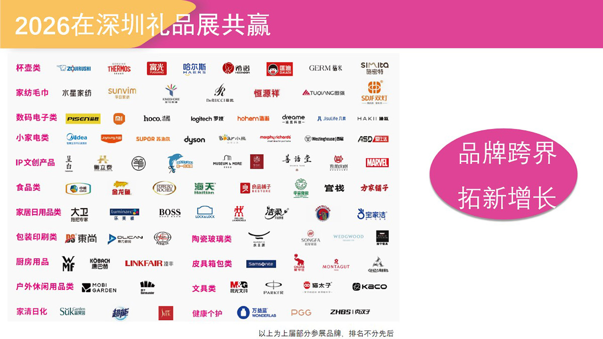 深圳礼品展|北京礼品展|上海礼品展|成都礼品展|义乌礼品展 (9).jpg